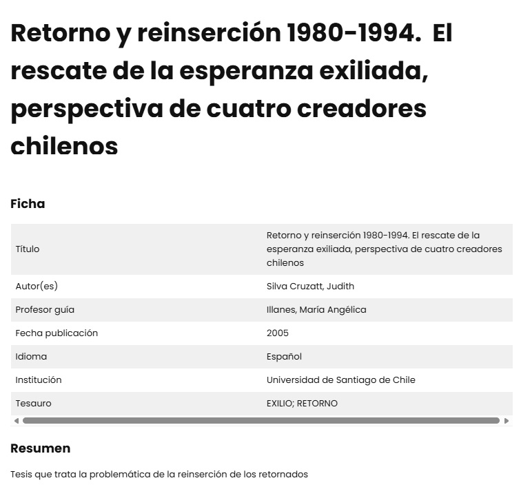 Retorno y reinserción 1980-1994.  El rescate de la esperanza exiliada, perspectiva de cuatro creadores chilenos